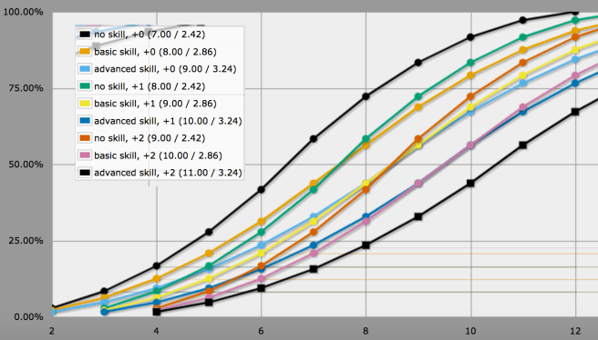 Screen Shot 2017-08-11 at 09.55.34